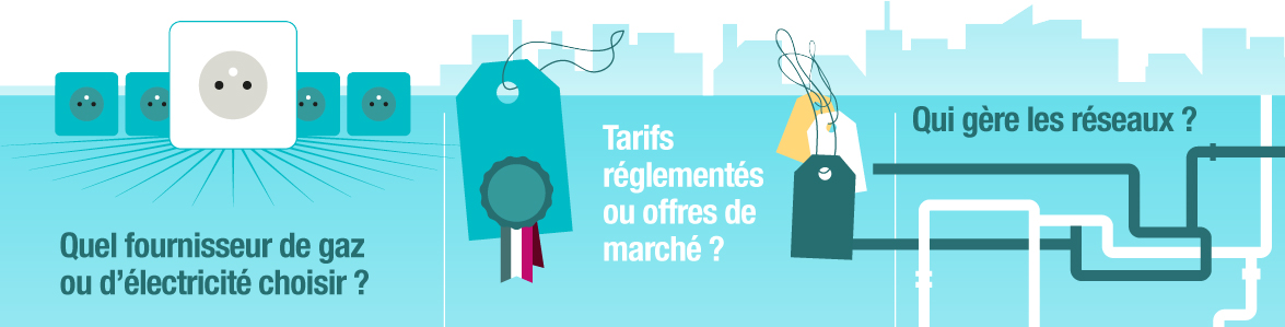 l'électricité et le gaz naturel en un coup d'oeil